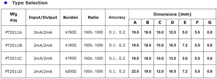 2mA/2mA  Mini Voltage Transformer 1
